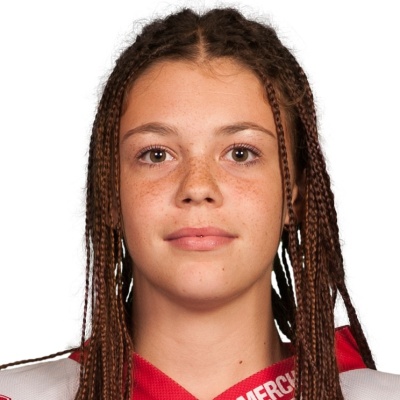 Karol�na Bojdov� #