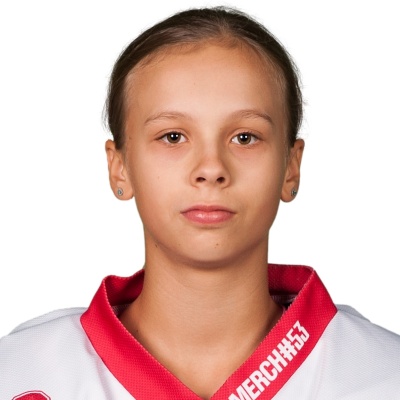 Tereza Balwarov� #